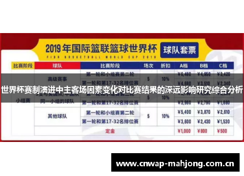 世界杯赛制演进中主客场因素变化对比赛结果的深远影响研究综合分析